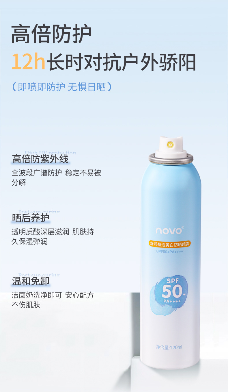 Sunscreen spray manufacture