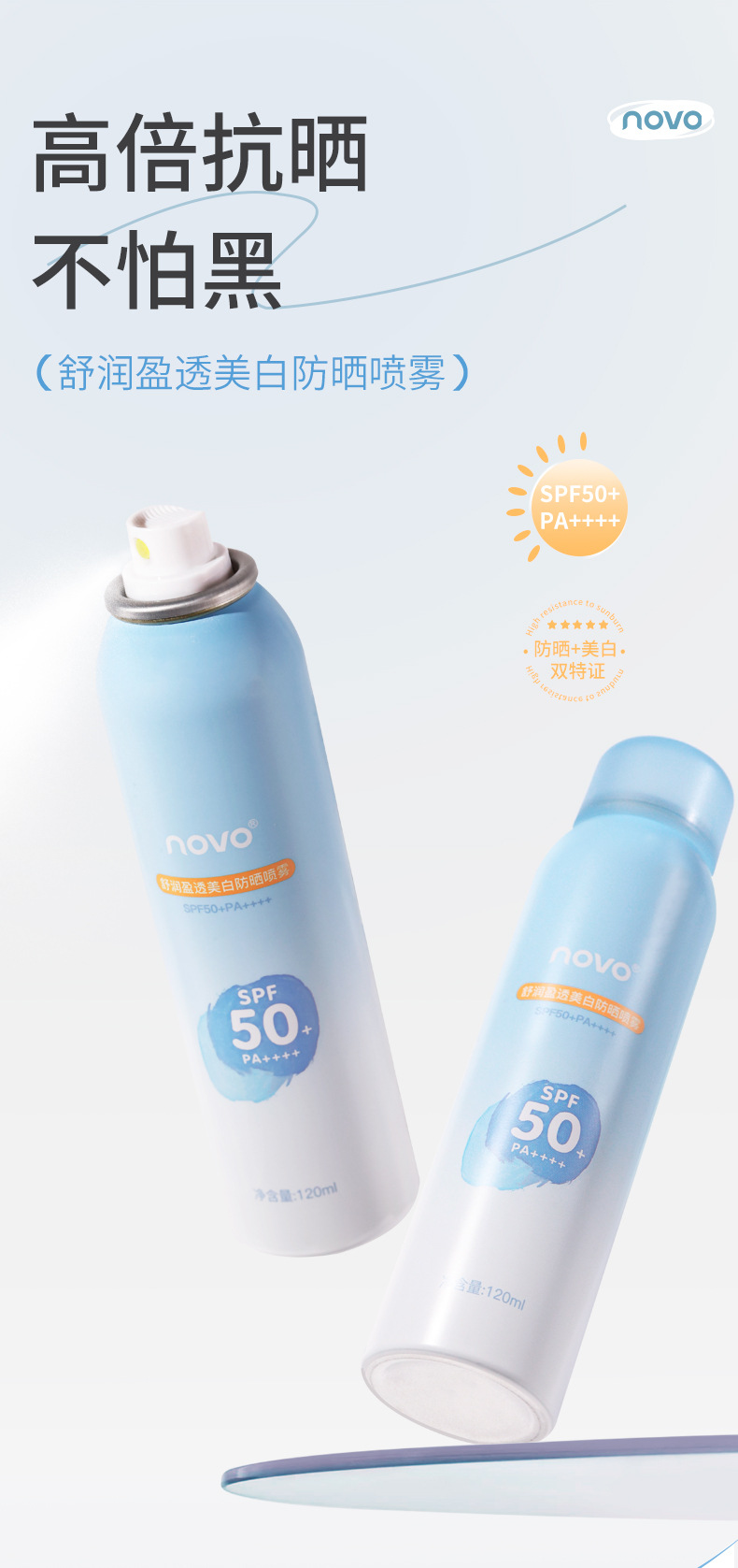 Sunscreen spray supplier